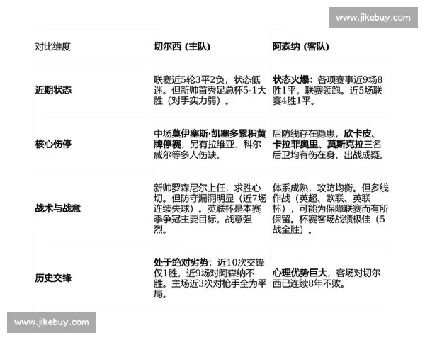 足球主客场优势的多维度影响因素及其对比赛结果的作用分析