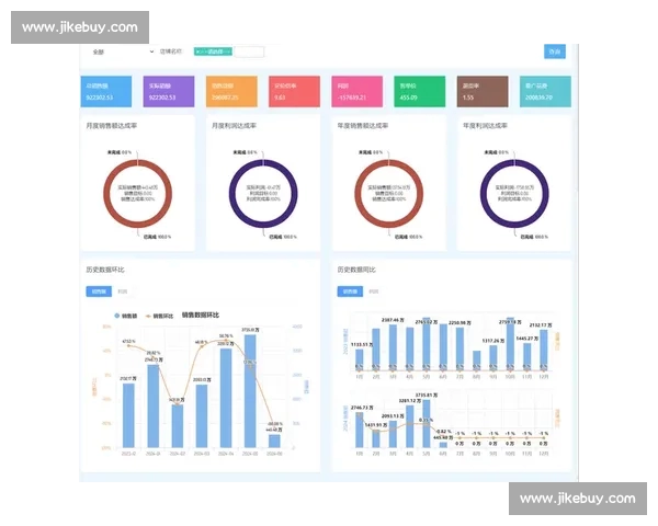 体育比赛分析方法与策略探索：从数据解读到战术预测的全面分析