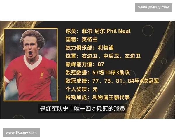 欧冠比赛数据深度解析助力战术与球员表现全面洞察