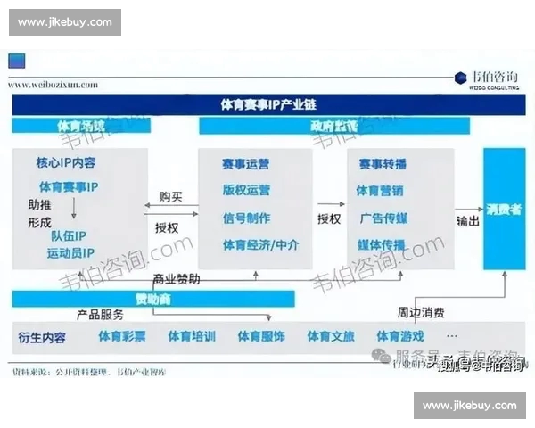体育比赛数据来源及其对赛事分析与预测的影响探讨