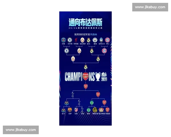 欧冠PC版全面解析最新赛季玩法策略与球队阵容推荐